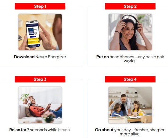 Neuro_Energizer_Uses