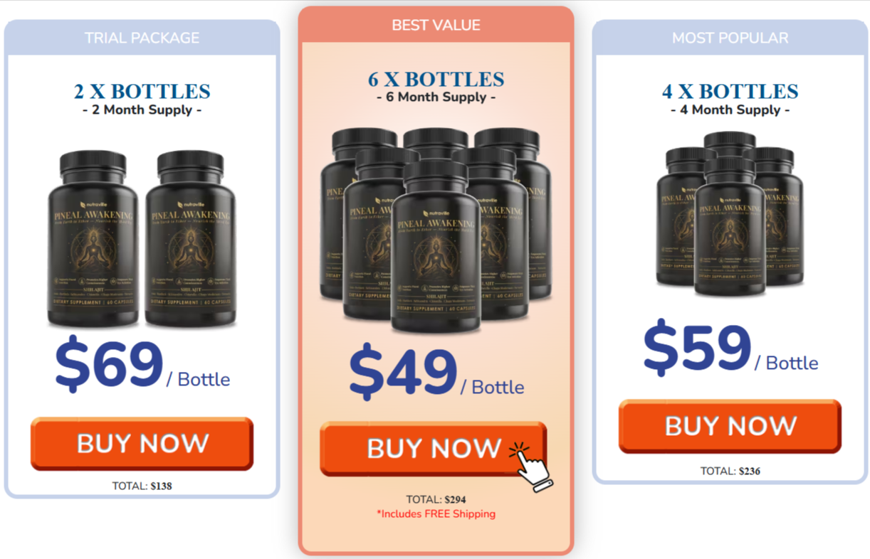 Pineal Awakening prices